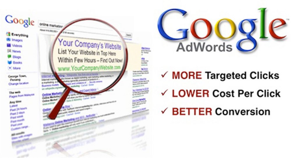 Google Adwords Management Services | Think Tank Marketing